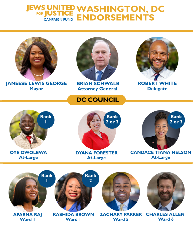Our 2026 DC Voter Guide